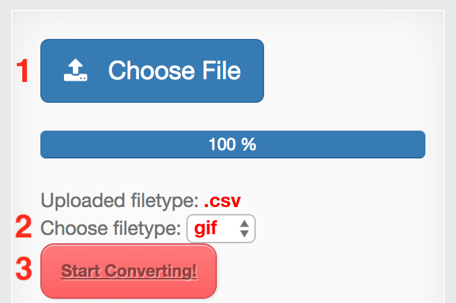 How to convert CSV files online to GIF